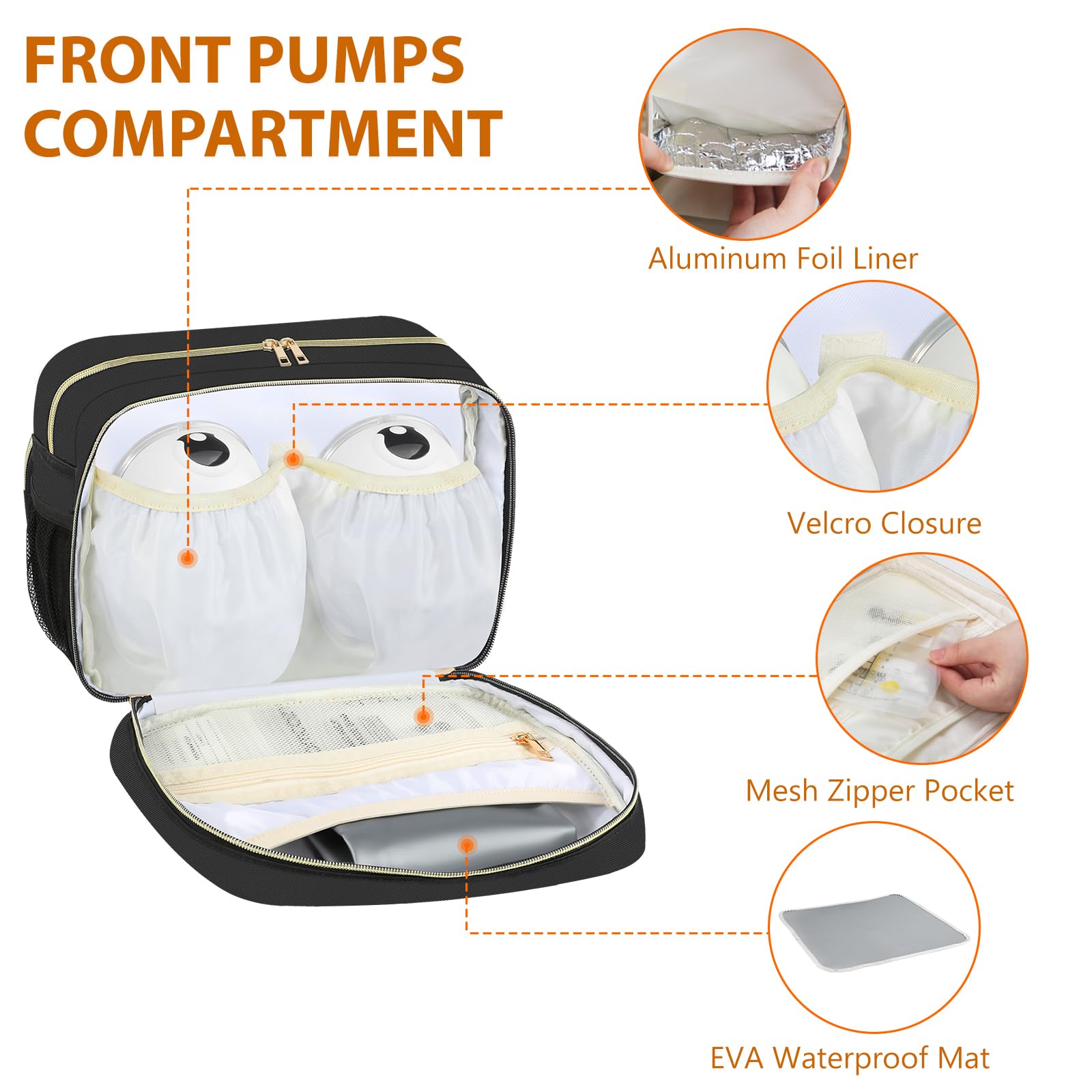 PIIOSER Breastmilk Cooler Bag mesh pocket stores bags and cables neatly