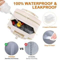 PIIOSER padded pouches secure pump parts and bottles for travel