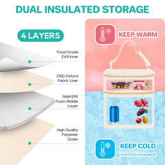 PIIOSER insulated baby cooler bag ice pack demonstrates cooling for fresh milk on outings