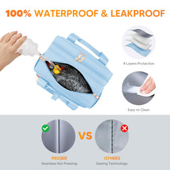 PIIOSER wearable pump bag with ice pack demonstrates portable cooling.
