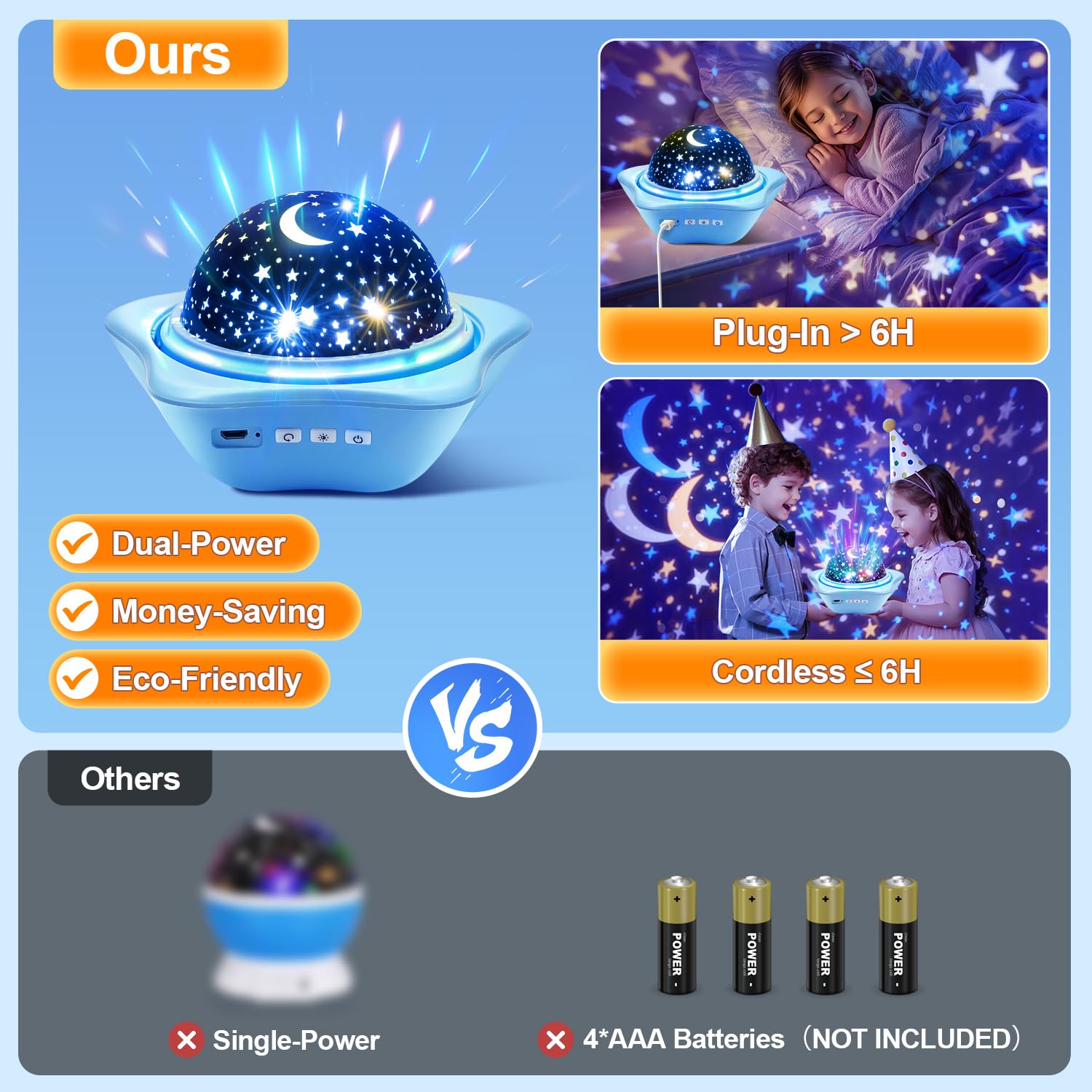 PIKOY night light displaying auto-timer options for bedtime routines.
