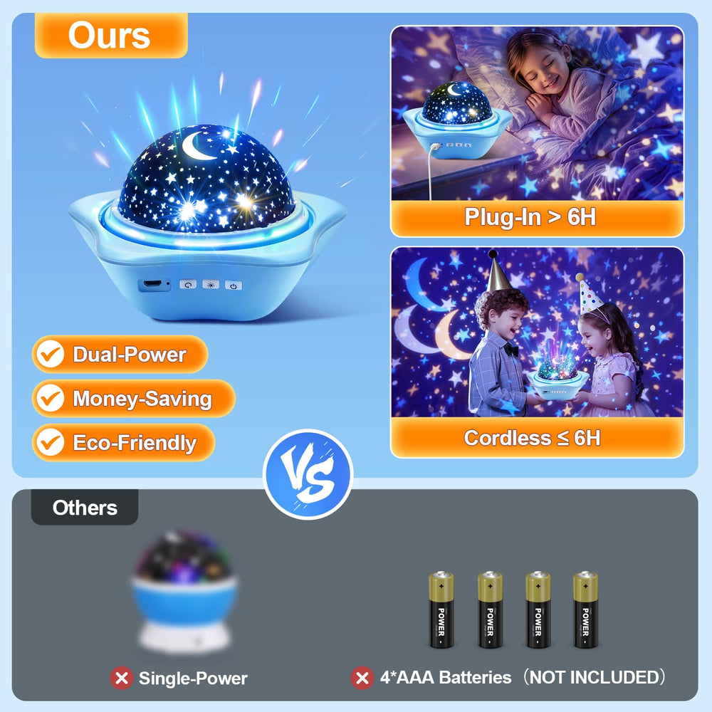 PIKOY night light displaying auto-timer options for bedtime routines.