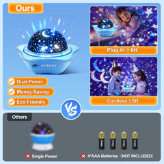 PIKOY night light displaying auto-timer options for bedtime routines.