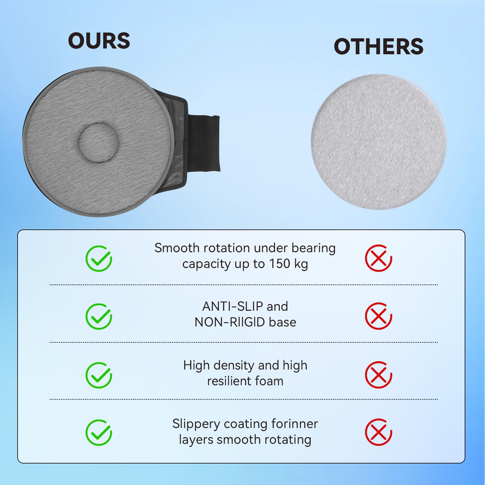 Pilipane breathable fabric cover keeps you cool and comfortable during long drives.