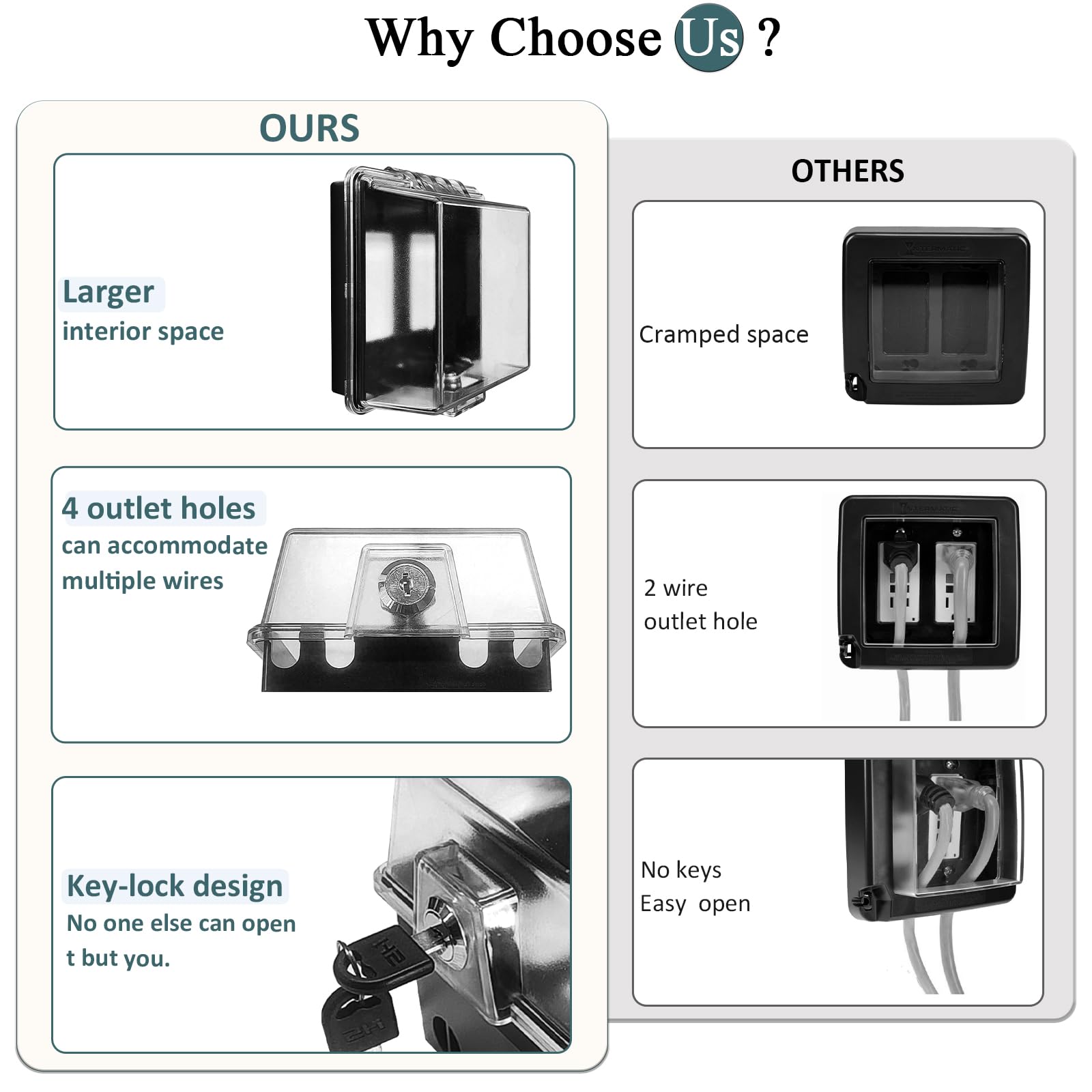 PILISPARK 2G bottom wires layout shows four outlet holes for cords.