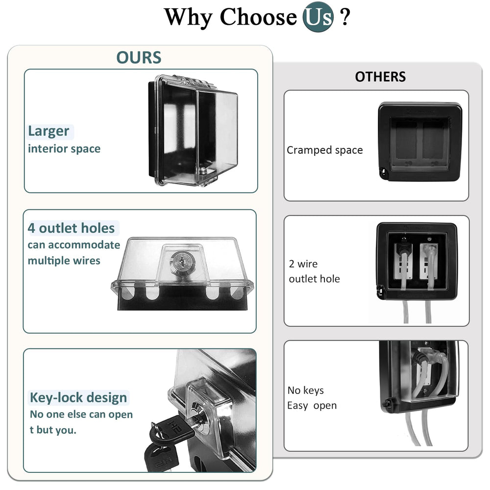 PILISPARK 2G bottom wires layout shows four outlet holes for cords.