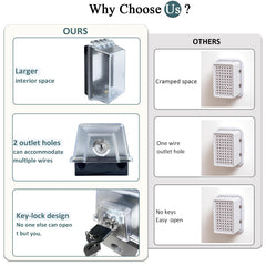 PILISPARK hardware kit includes two keys and eight screws