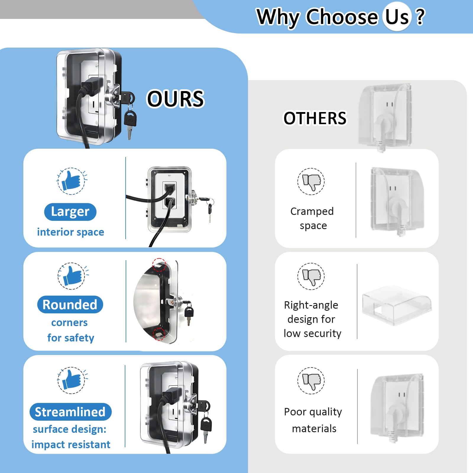 PILISPARK compatibility with flat and recessed sockets for universal fit