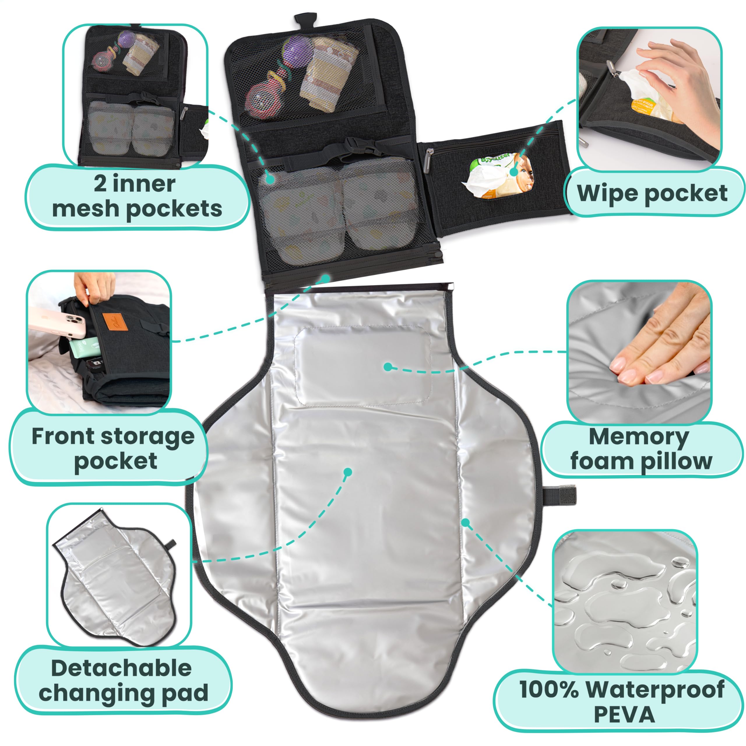 PILLANI 27x22 memory-foam changing area offers comfortable space for baby