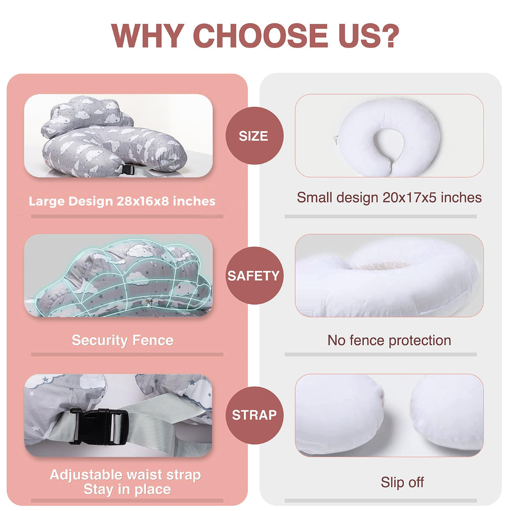 PILLANI nursing pillow filled with 7D polyester cotton for plush adjustable height
