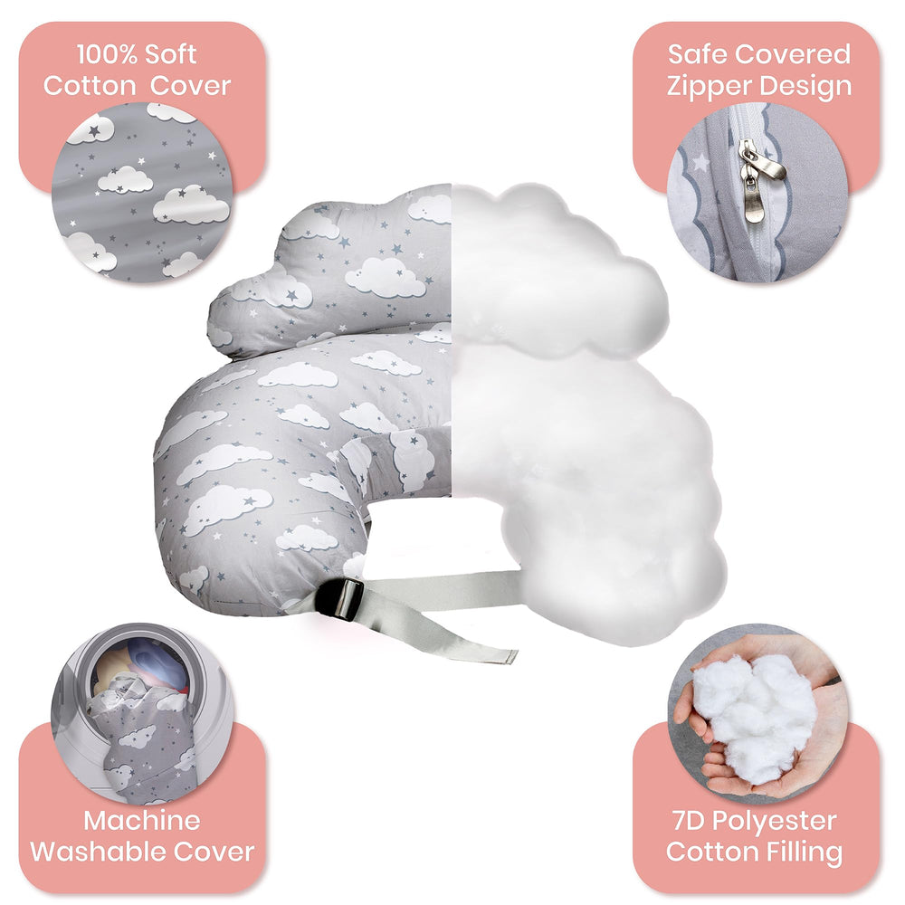 PILLANI nursing pillow measures 28x16x8 inches for ample feeding space