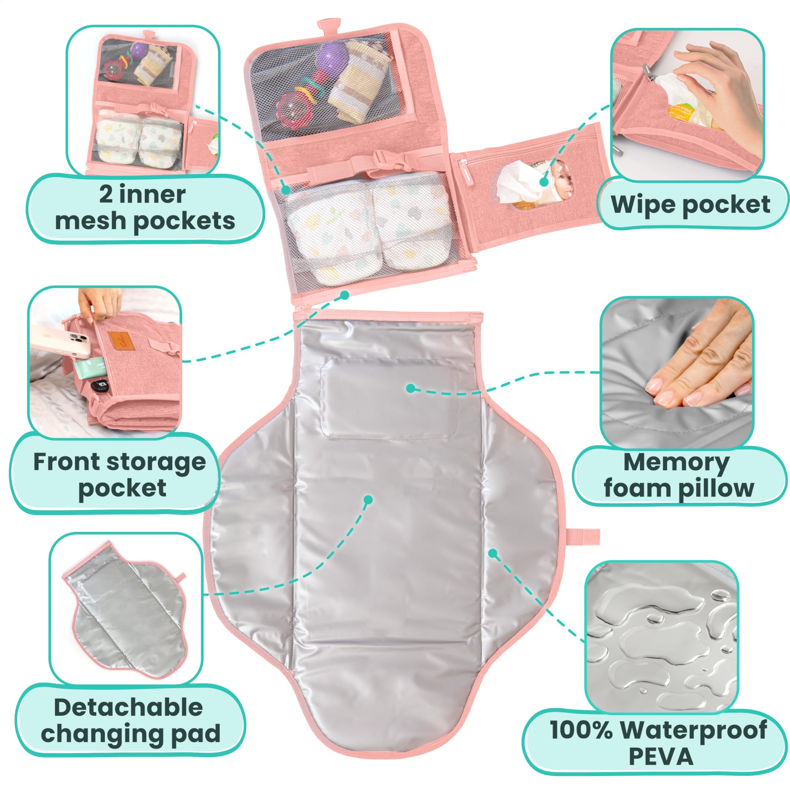 Pillani portable changing pad one-hand use supports quick diaper changes.