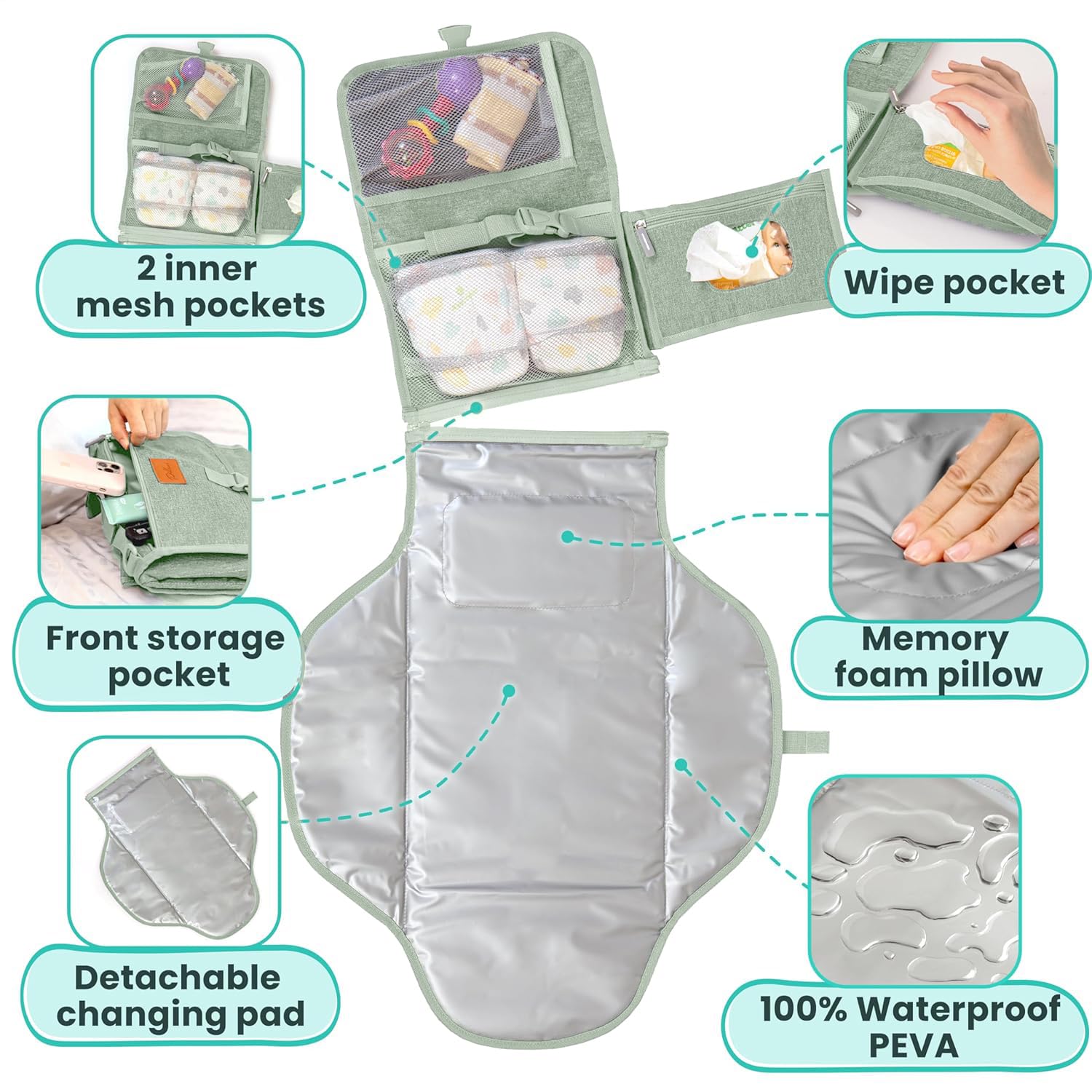 Pillani portable changing pad waterproof surface keeping surfaces dry