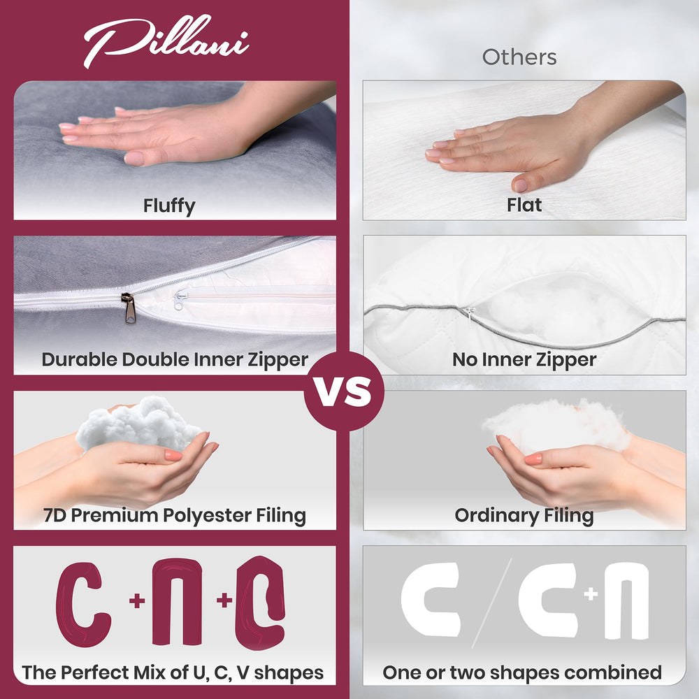 PILLANI side-sleep setup shows spine-aligned comfort position