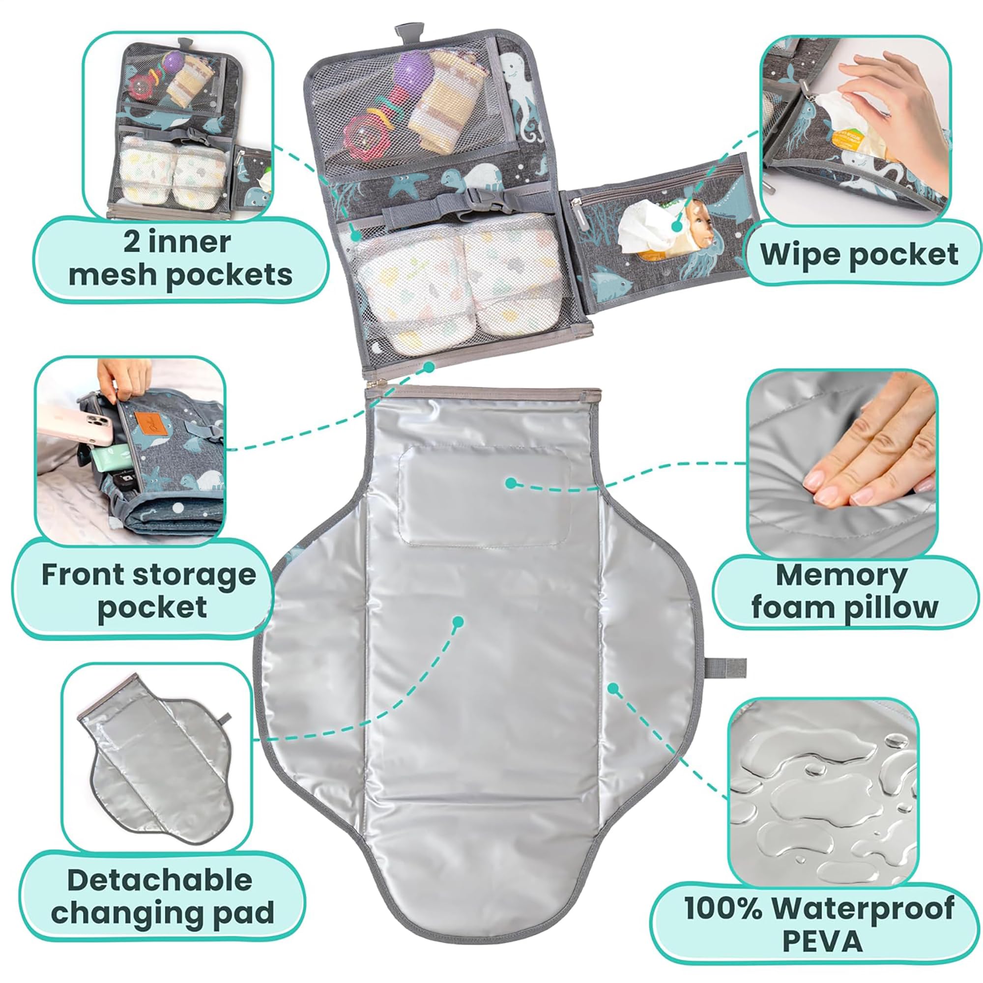 Pillani waterproof oxford cover keeps surfaces dry and easy to wipe.