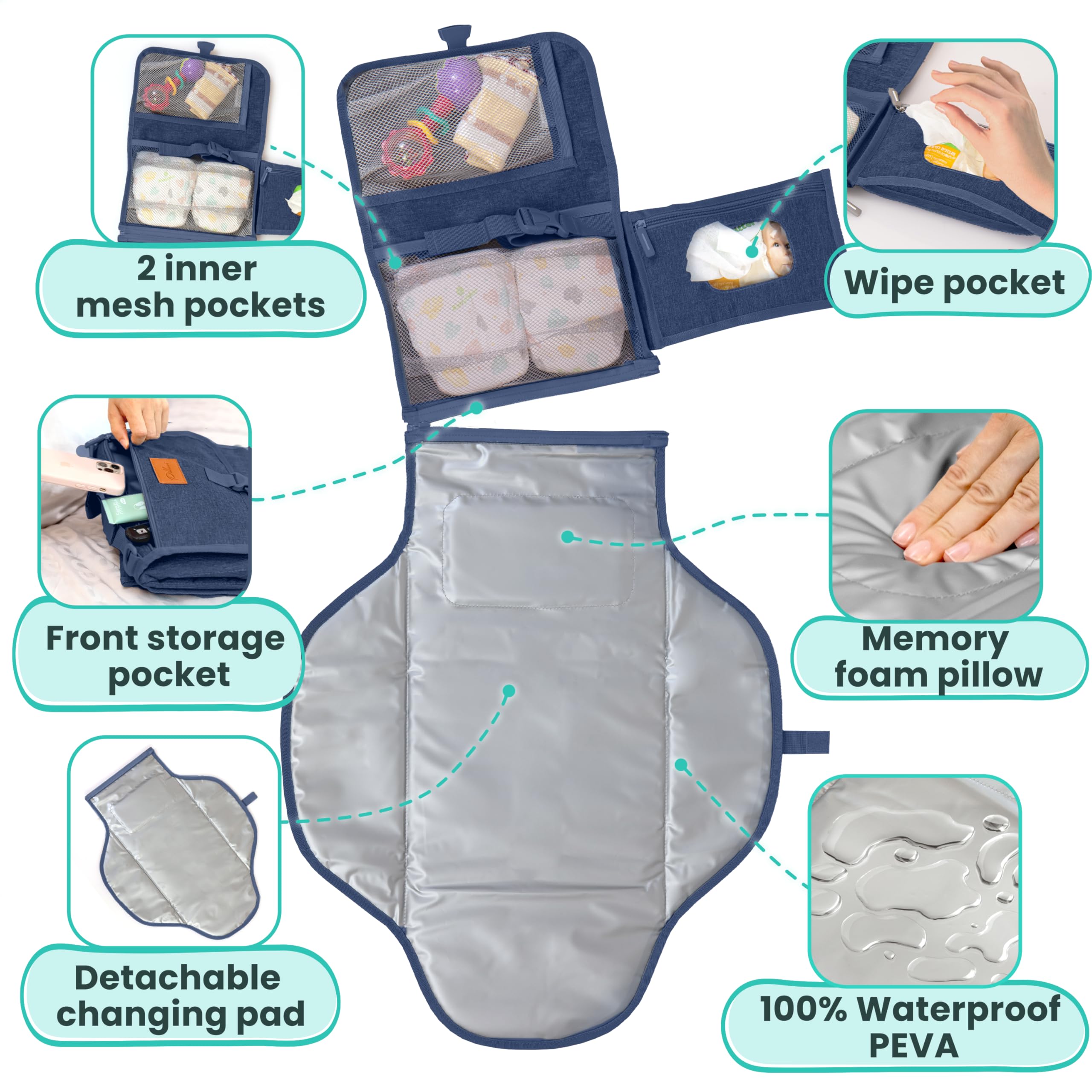 Pillani wipes pocket keeps supplies within easy reach