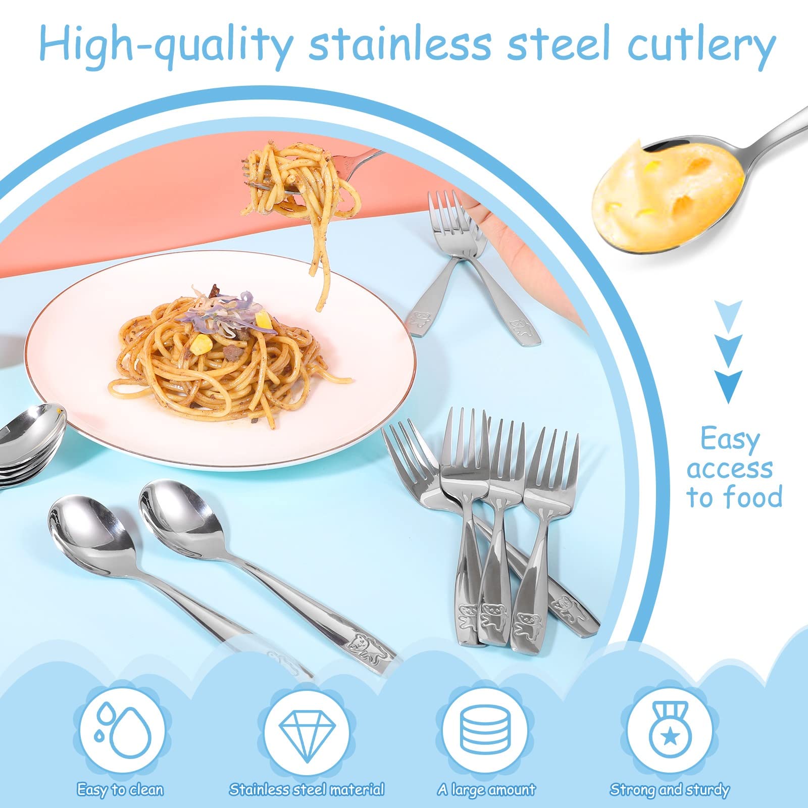 Pimoys ergonomic-handle design supports small-handed eating