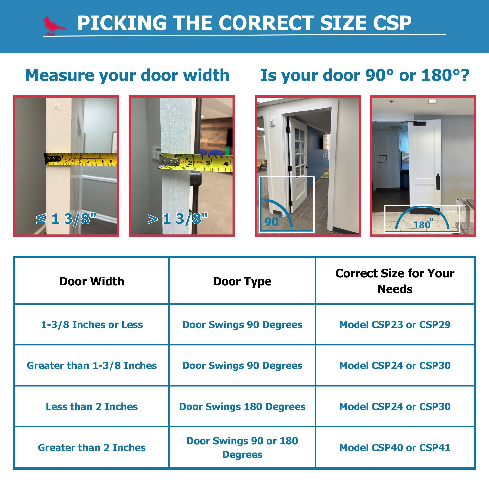 PINCH-NOT door safety for toddlers reduces hazard exposure in living spaces.