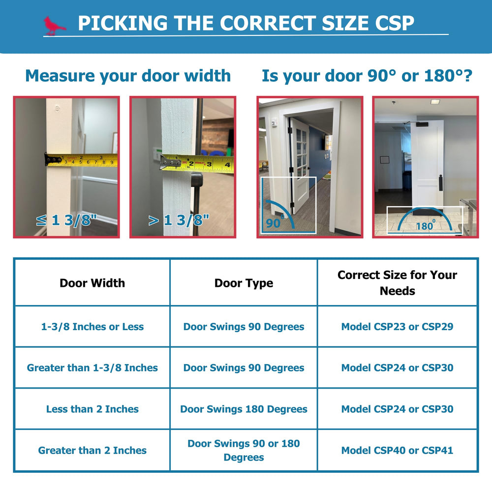 PINCH-NOT door safety for toddlers reduces hazard exposure in living spaces.