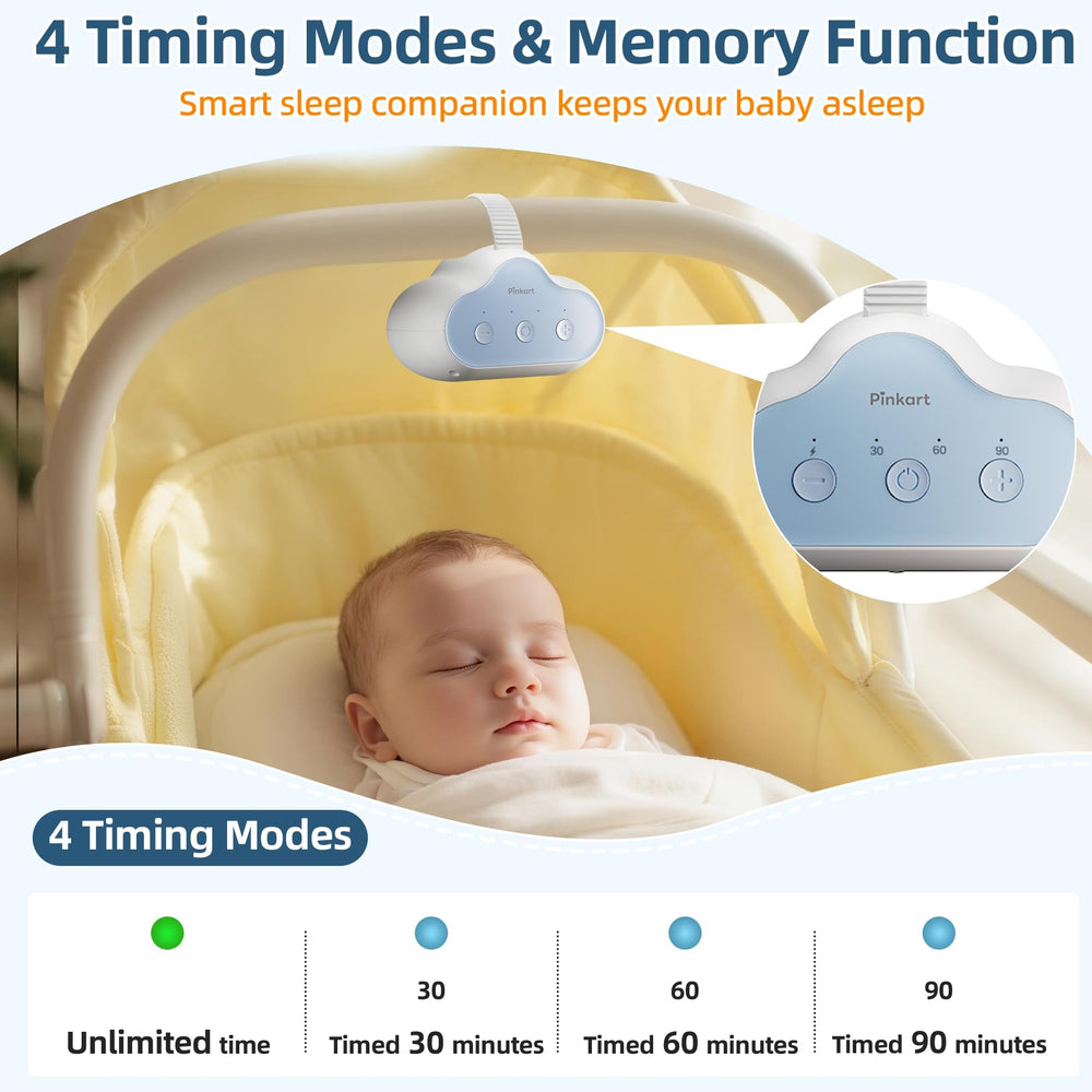 Pinkart Rechargeable Stroller Rocker charging via USB for travel-ready power.
