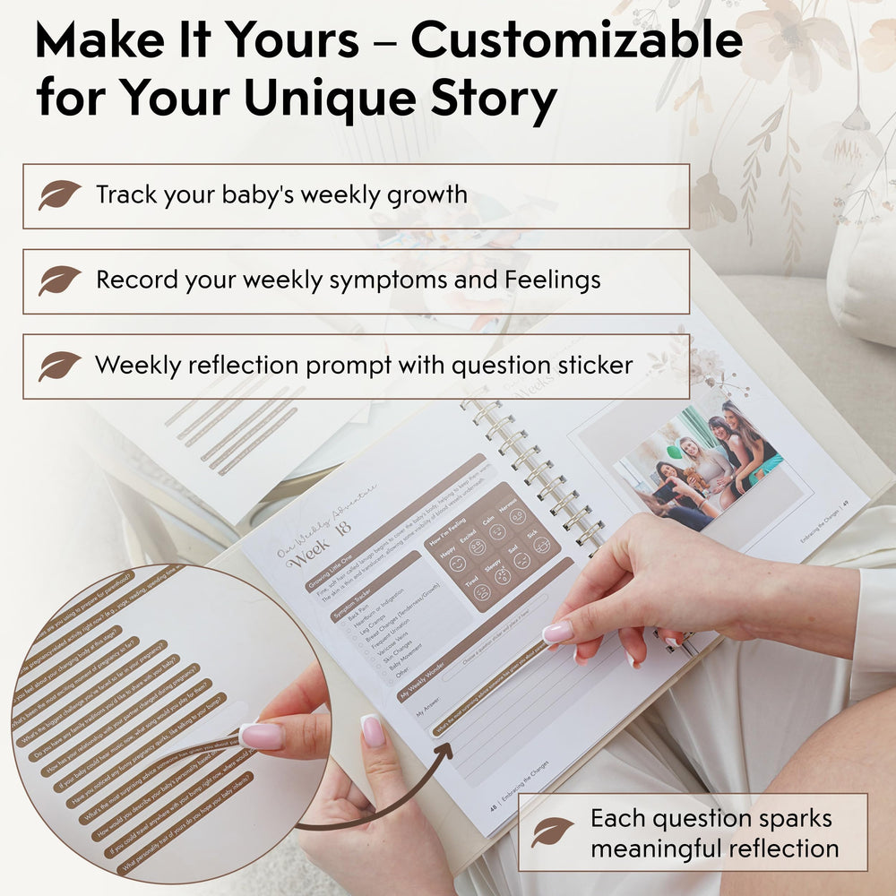 Pinkify It weekly wonder stickers offer prompts for meaningful reflections.