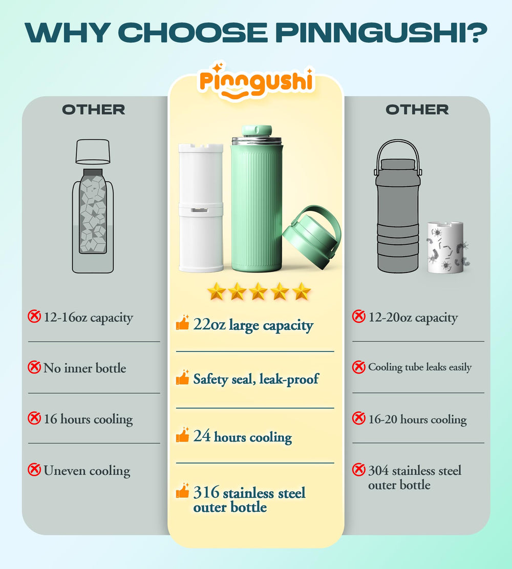 PINNGUSHI nipple compatibility of 1.97 inches for direct feeding