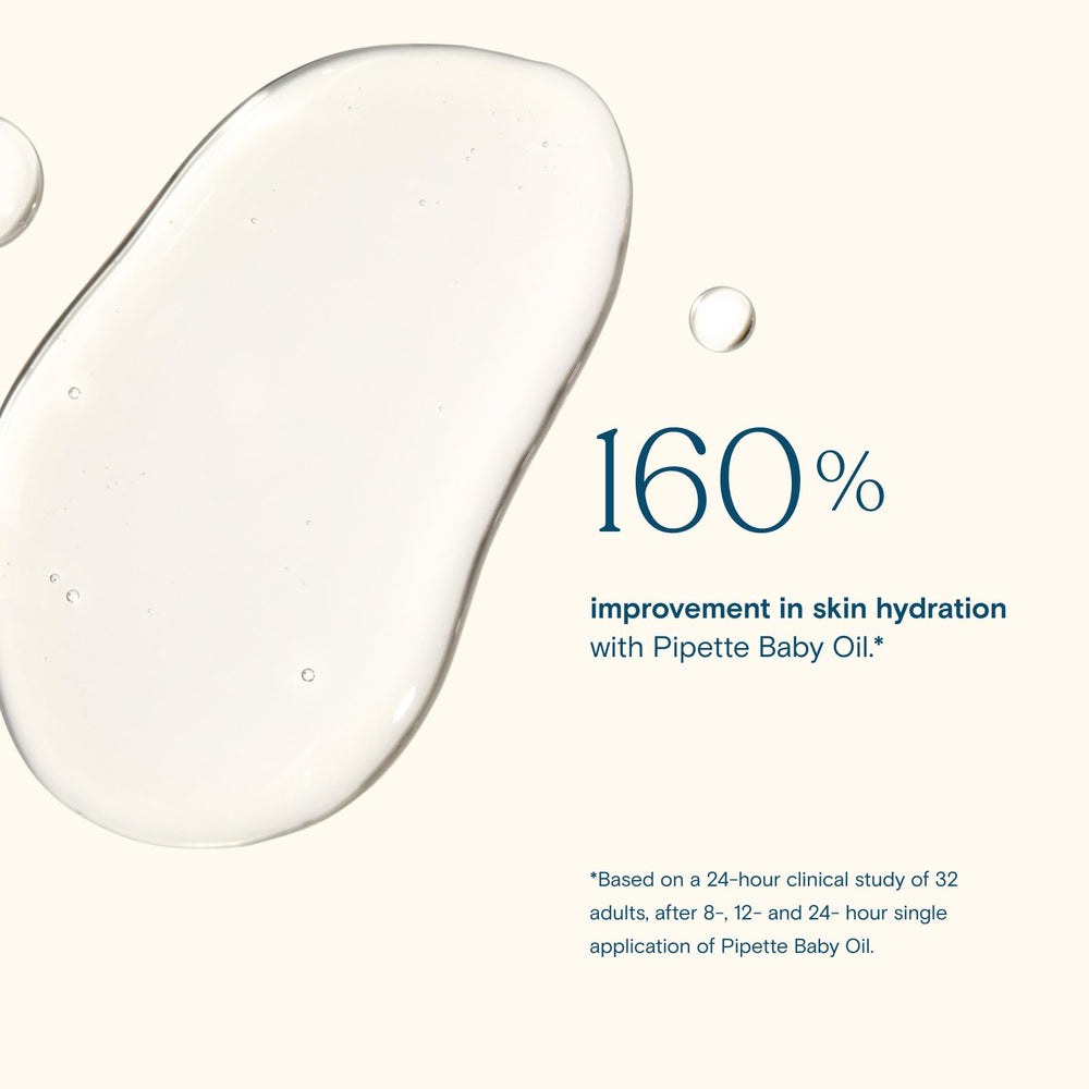 Ceramides and fatty acids in Pipette Baby Oil protect moisture.