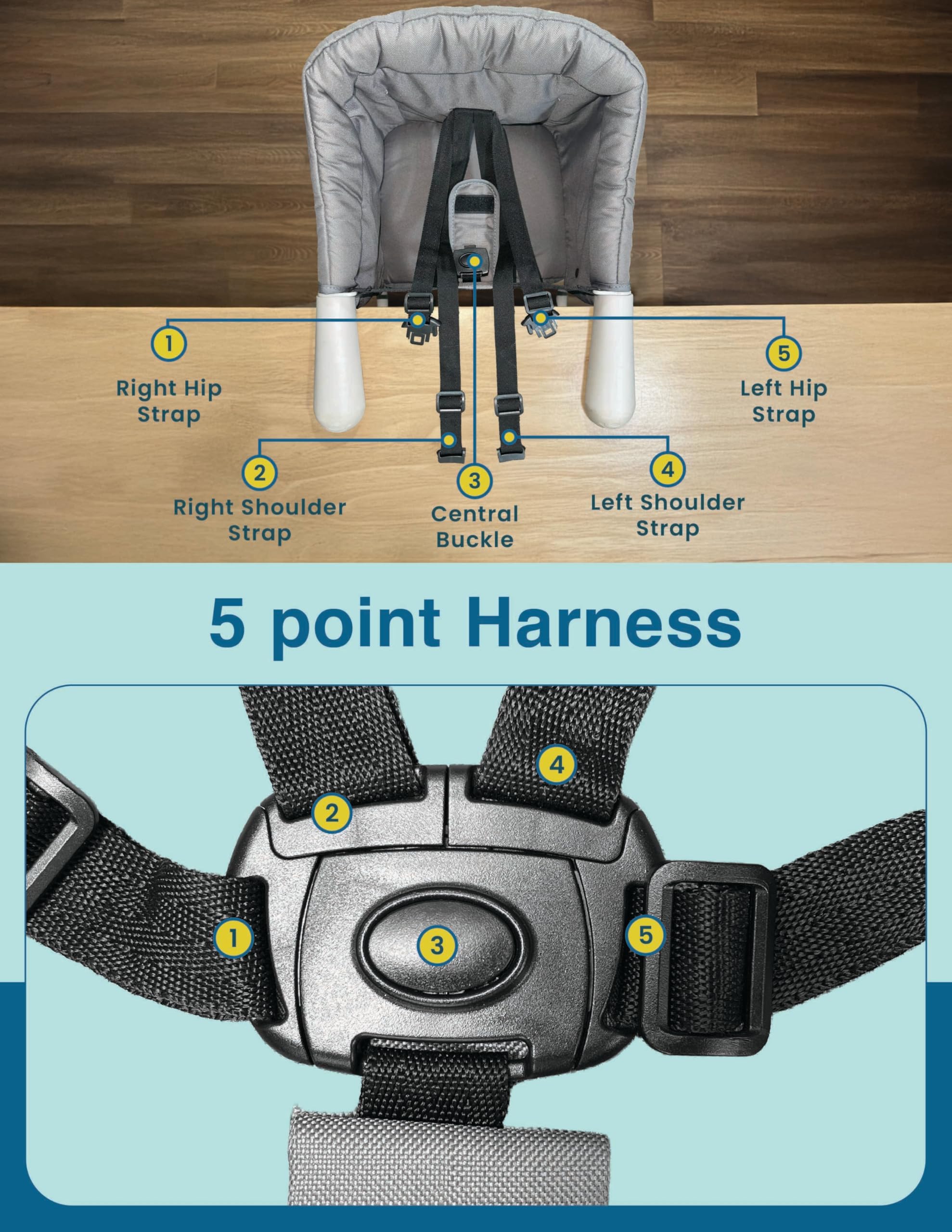 Pivvital 5-point harness secure seating demonstrated.