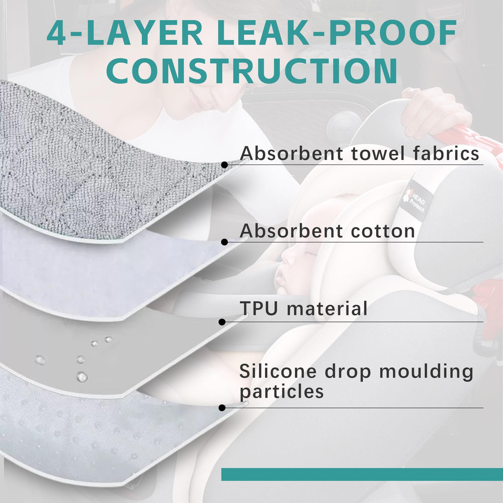 Piyl 2-pack car seat protectors universal fit keeps seats clean during errands.
