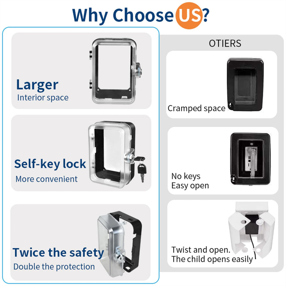 PKLIYH simple tool-free install emphasizes quick setup and childproofing confidence.