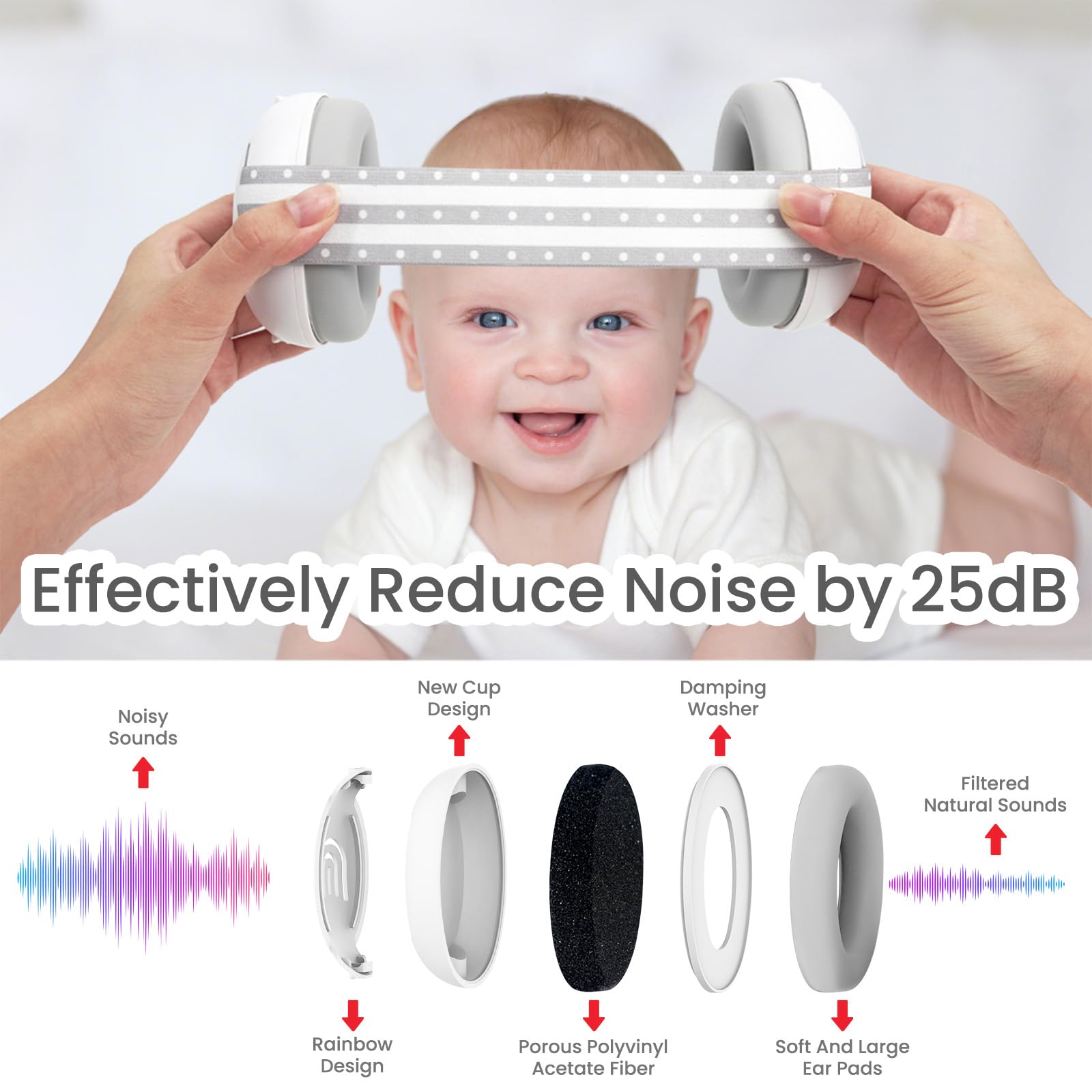 PLANTURECO rainbow-pattern headphones on a child highlight soft materials and gentle protection.