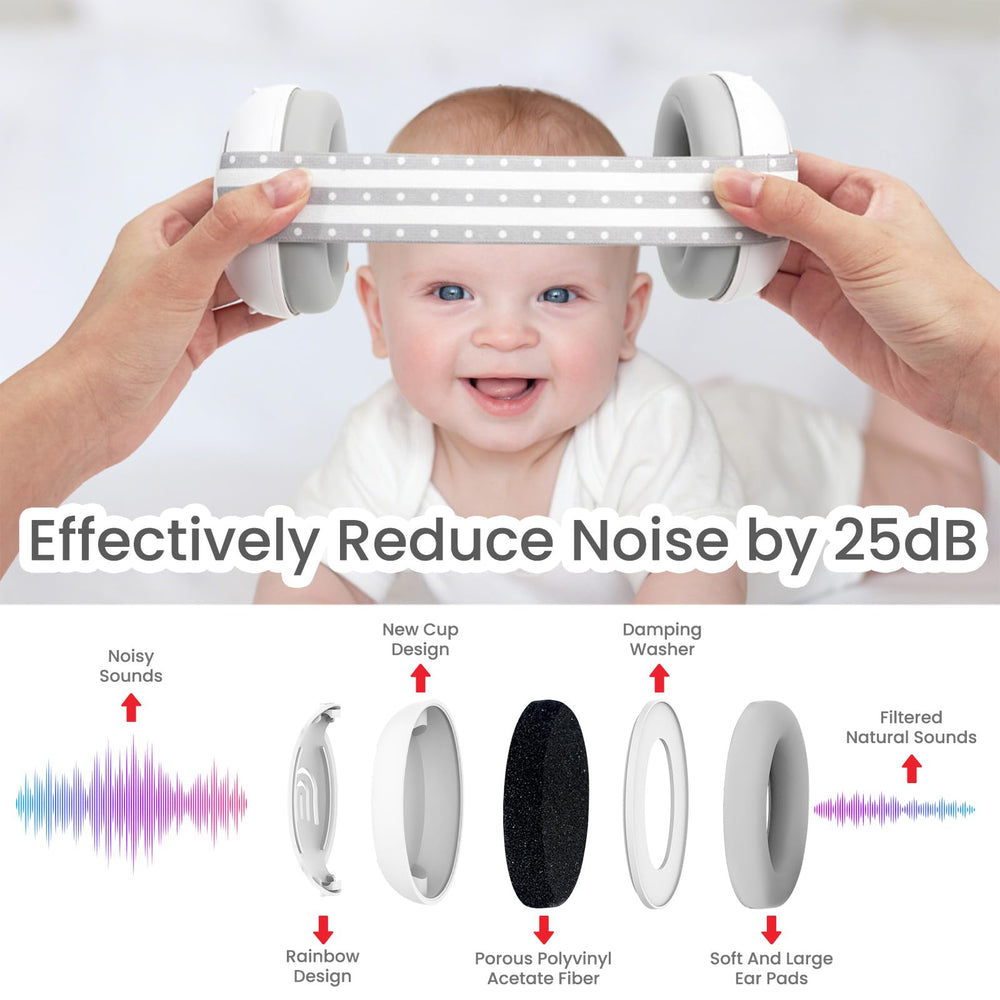 PLANTURECO rainbow-pattern headphones on a child highlight soft materials and gentle protection.