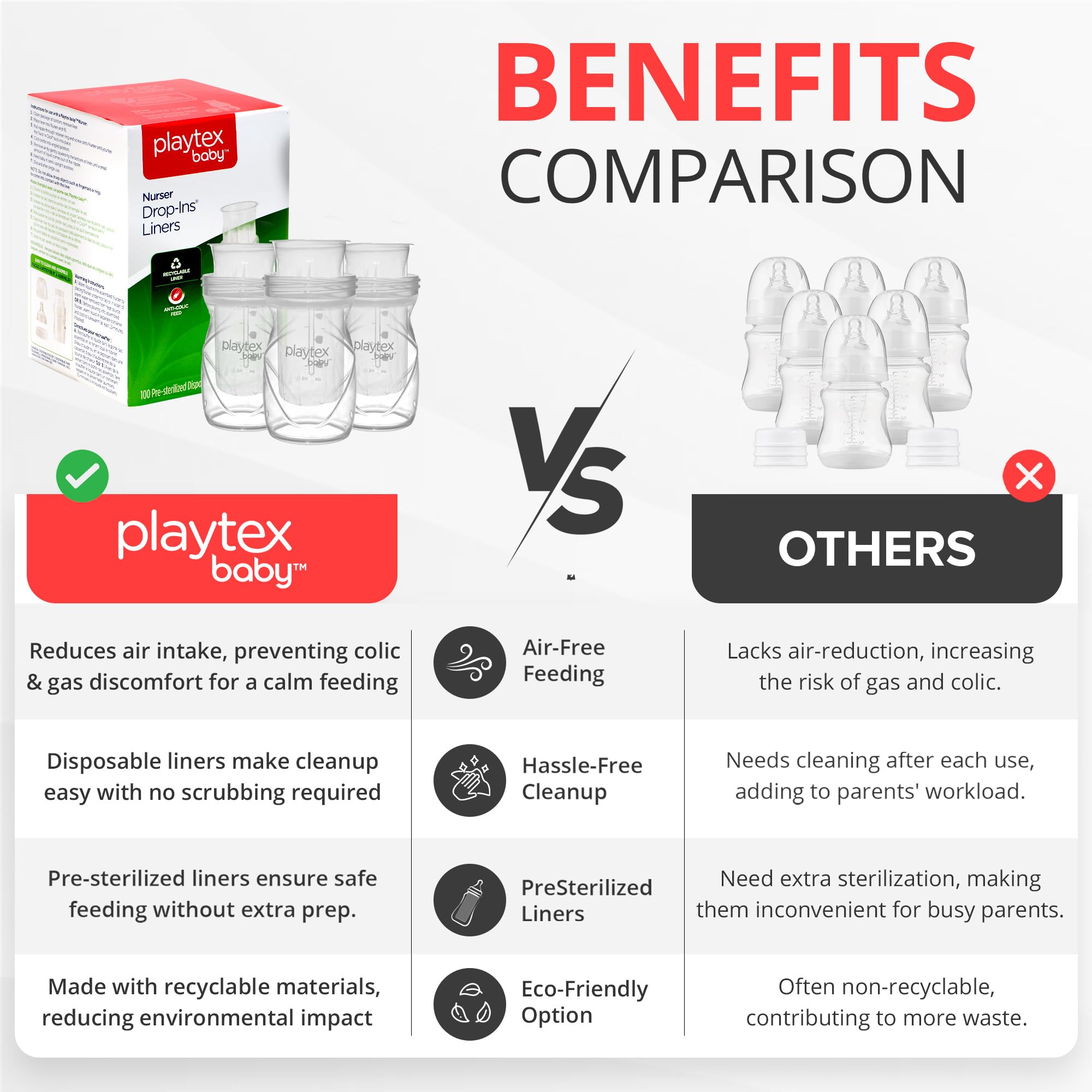 Playtex Baby Nurser bottle fit demonstrates leak-free compatibility with 4 oz bottles.