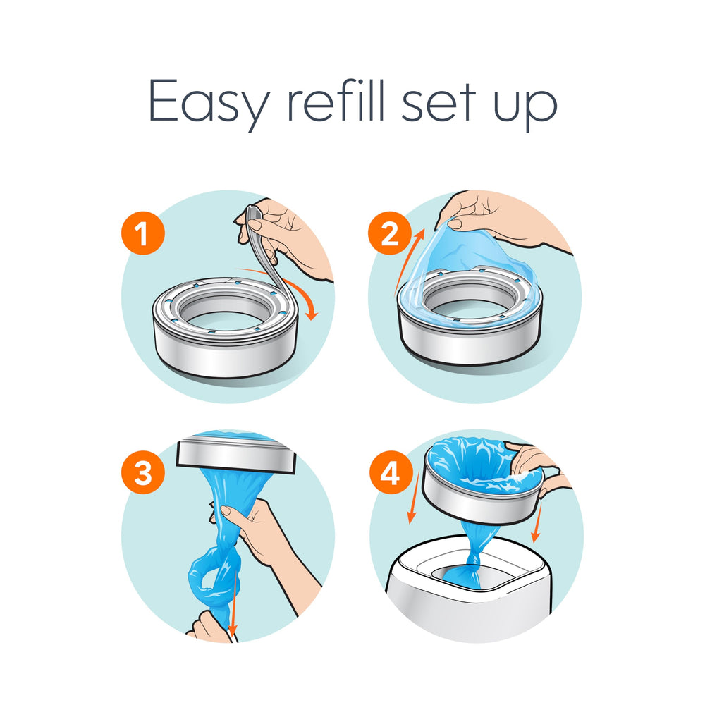 Packaging close-up showing three-pack for easy replacement and planning.