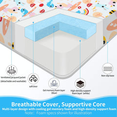 PlentiVive Trifold Mattress non-slip bottom keeps mat in place