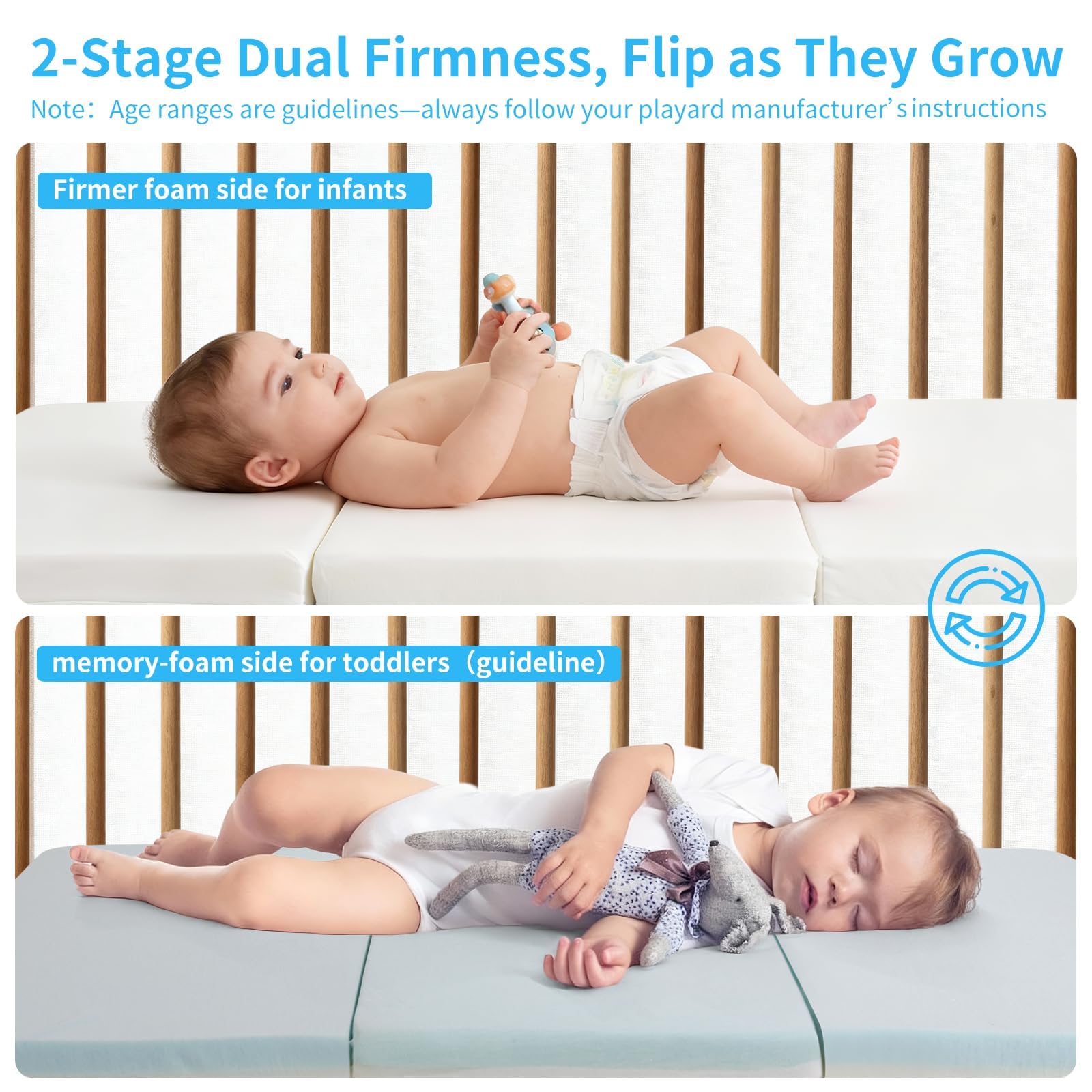 PlentiVive Trifold Mattress waterproof jacquard cover blocks leaks