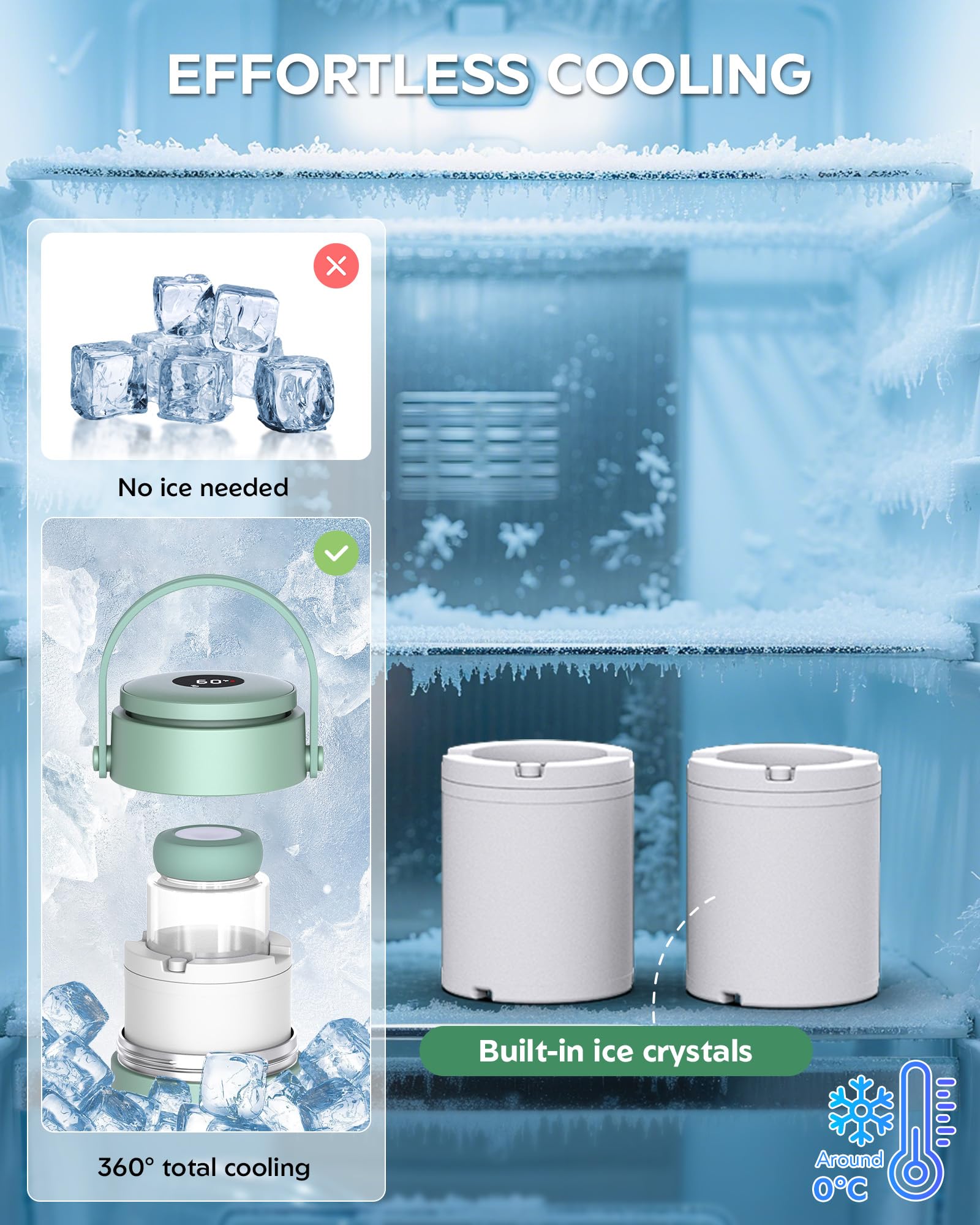 PLOSIF pre-frozen tubes enable quick set-and-forget chilling