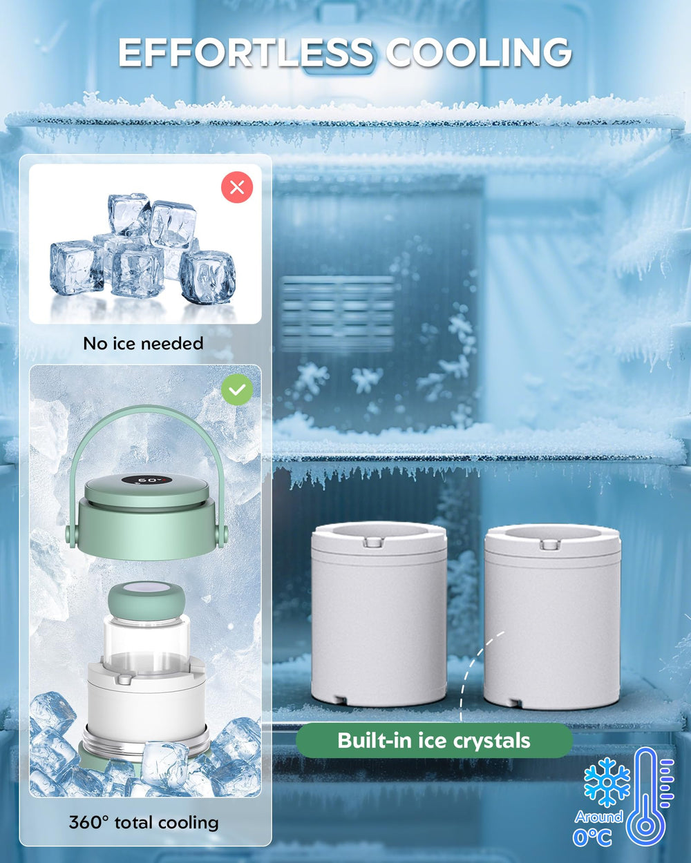 PLOSIF pre-frozen tubes enable quick set-and-forget chilling