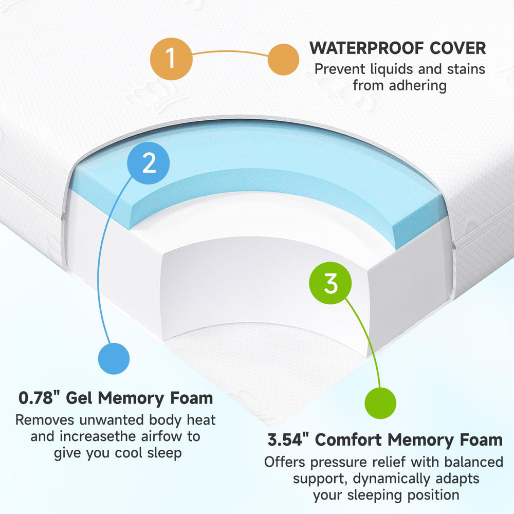 PLZOIT waterproof removable cover allows quick, hygienic cleanup after spills and accidents.
