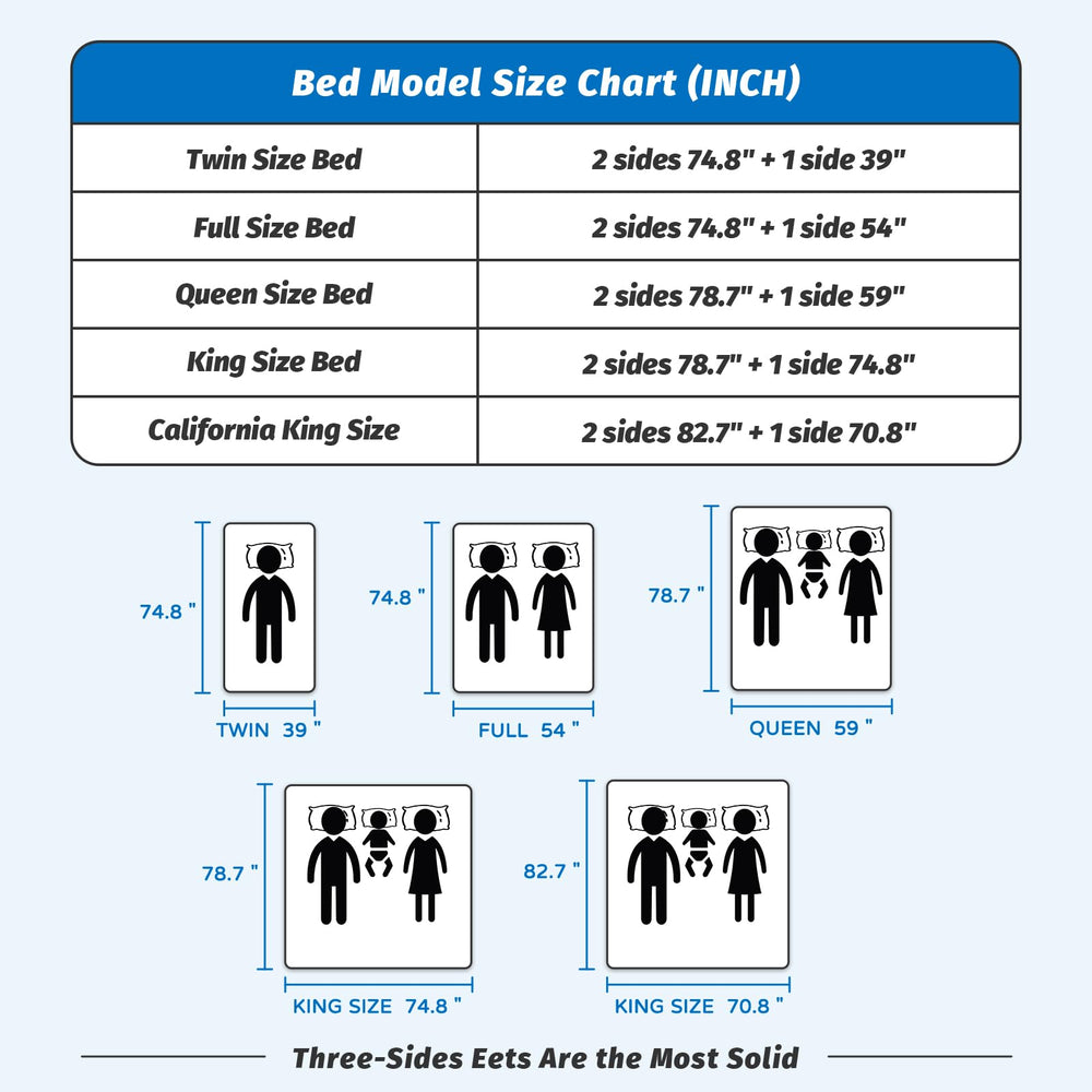 PNXDFC 3-pack gray bed rails laid out in a room for full coverage.