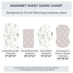 Pobibaby two-pack bassinet sheets demonstrates convenient, ready-to-use bedding options