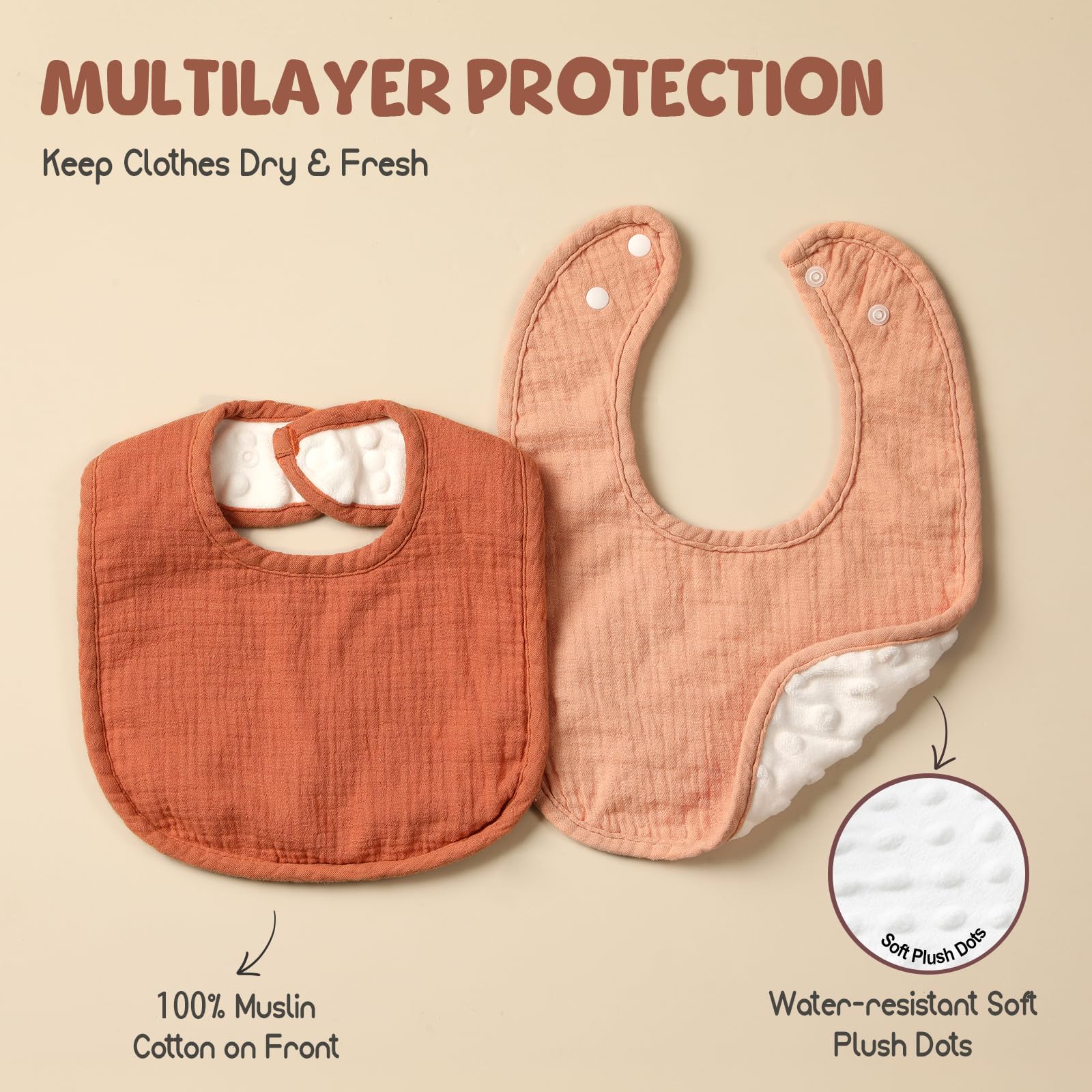 POIKSHARK muslin bib back view; velboa plush back adds soft touch and extra absorption.