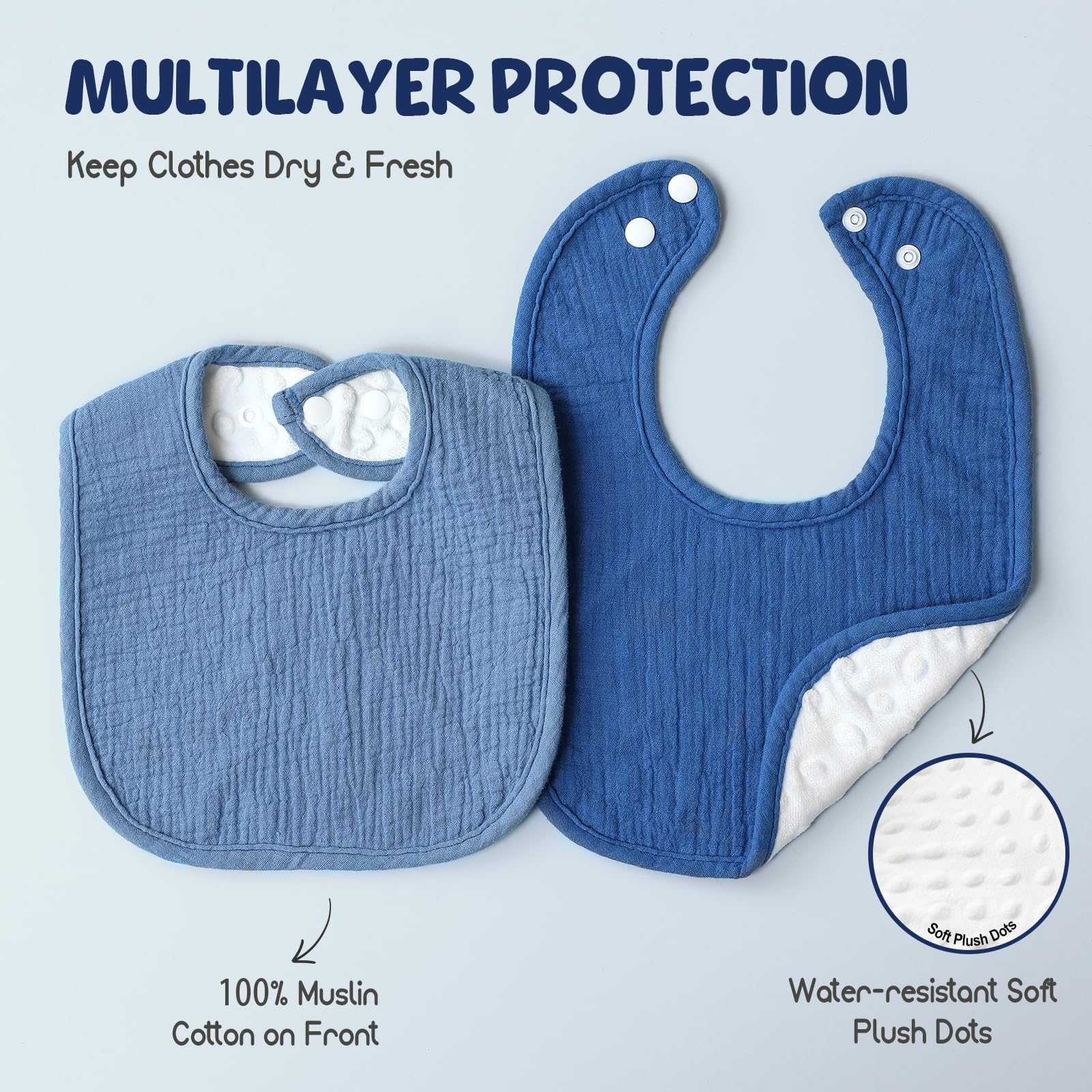 POIKSHARK bib absorbent-layer-closeup highlights breathable muslin front and snug fit
