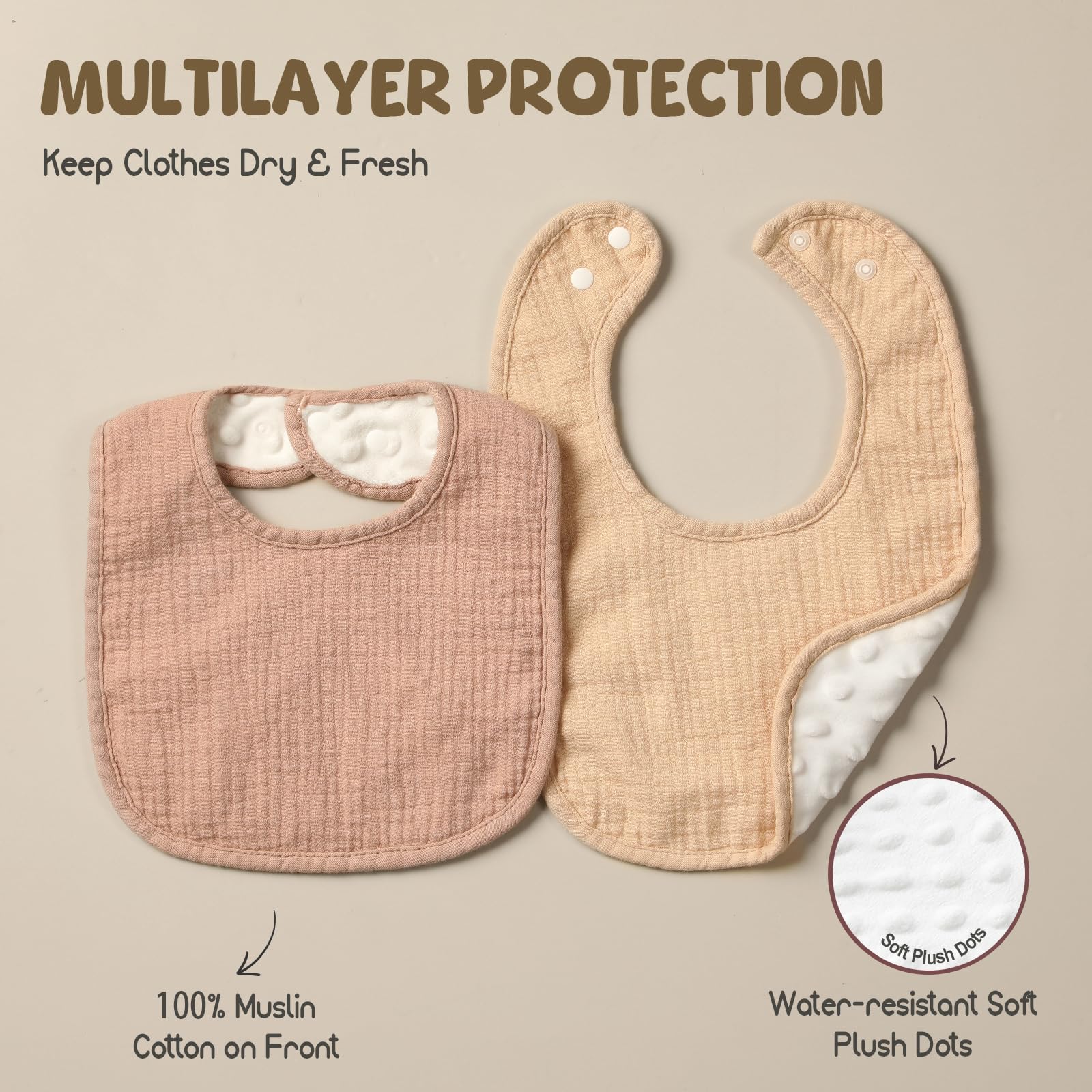 POIKSHARK Muslin Baby Bib back view highlights Velboa plush backing for skin-friendly comfort.