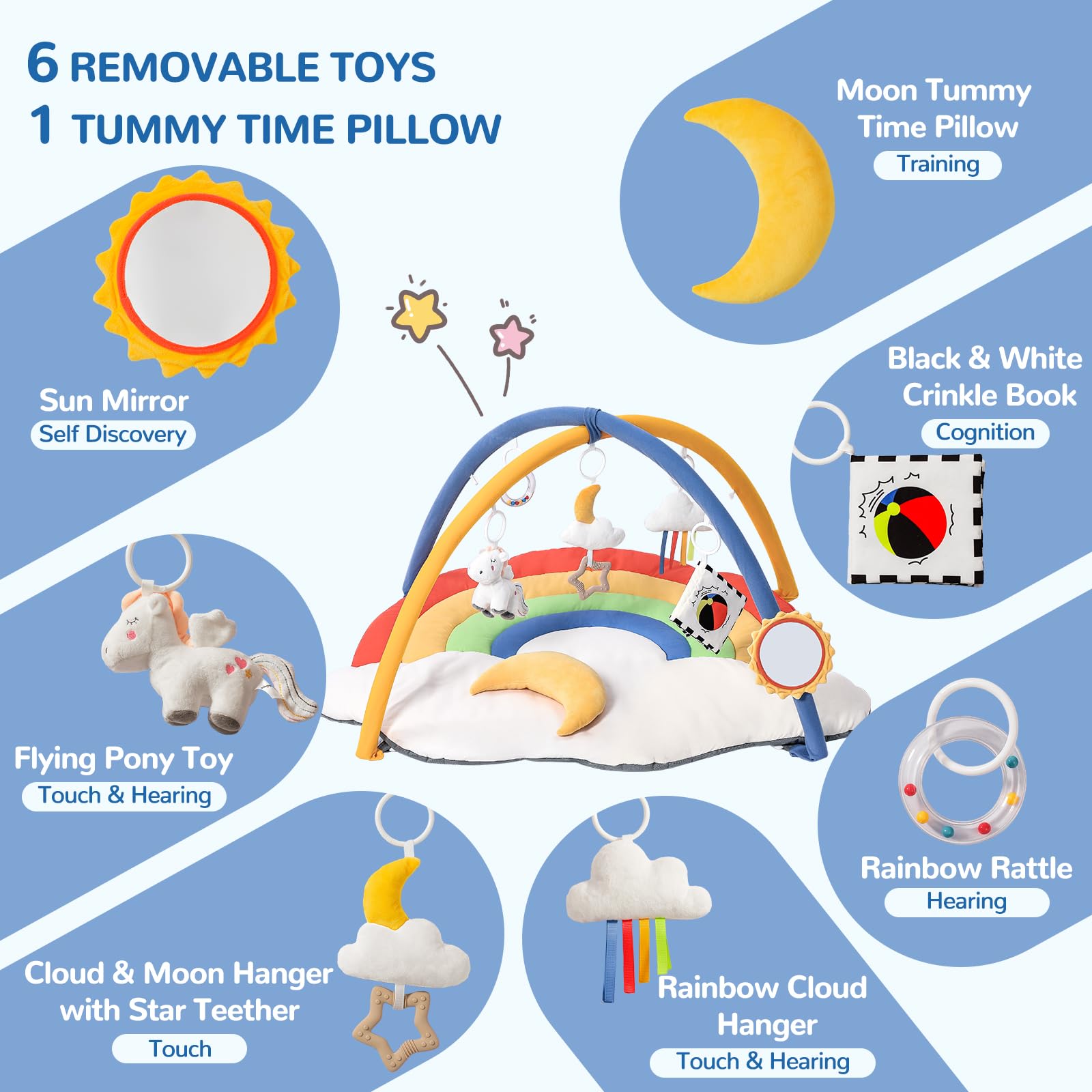 POIKSHARK self-discovery mirror toy promotes gaze tracking and curiosity during playtime.