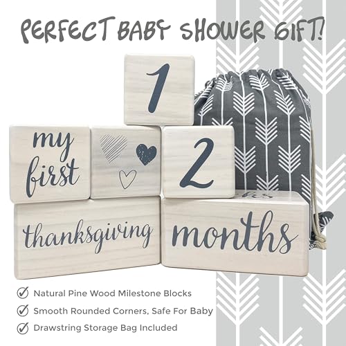 Pondering Pine neutral-boho milestone setup complements nursery decor and keepsake albums.