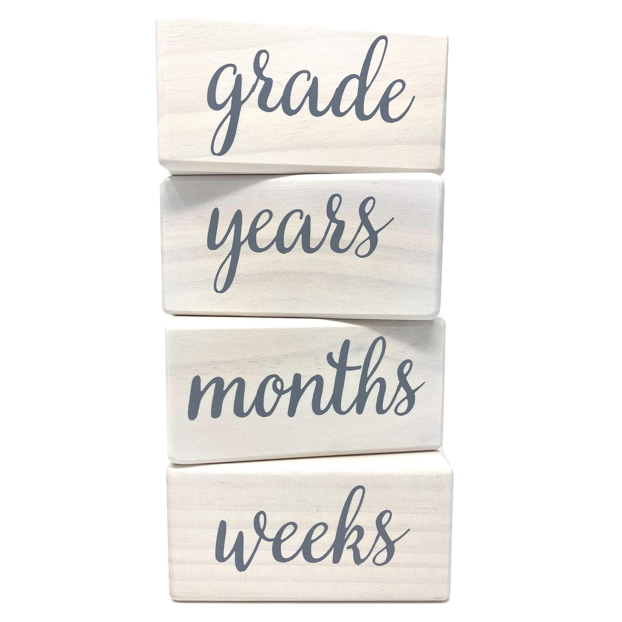 Pondering Pine year-grade blocks highlighting years for long-term milestones.