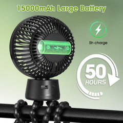 POPERFUN 15000mAh battery-pack boosts all-day cooling power on outdoor trips.