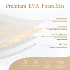 PopsyKosy premium baby floor play mat non-toxic odorless materials support safe worry-free play.