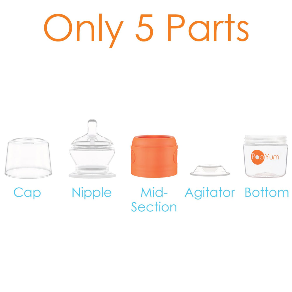 PopYum five-part design keeps parts simple for quick assembly